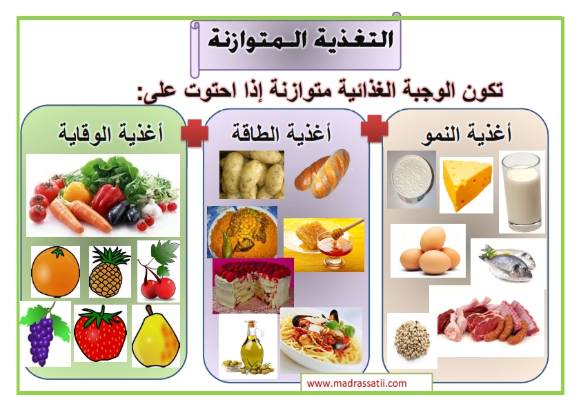 التغذية الصحية