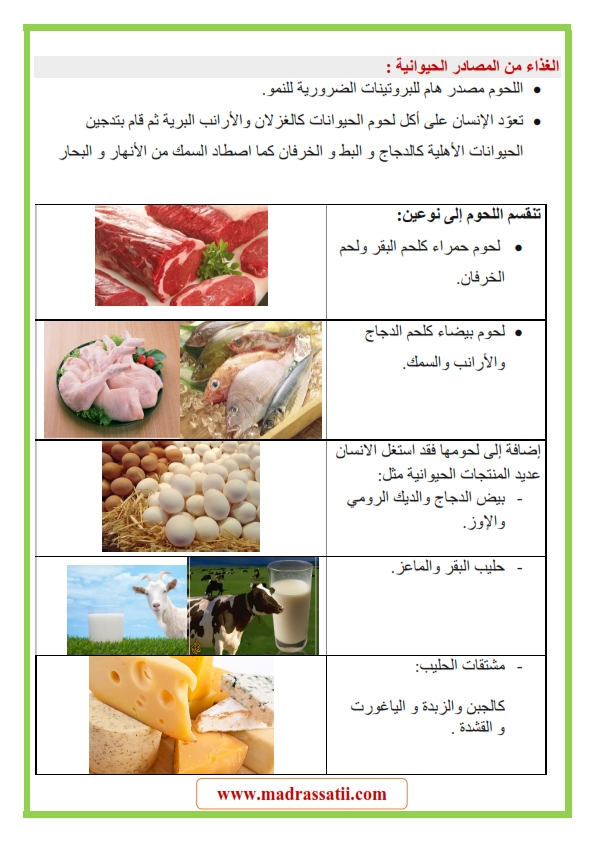 محور التغذية مصادر الأغذية الأغذية الحيوانية و الأغذية النباتية