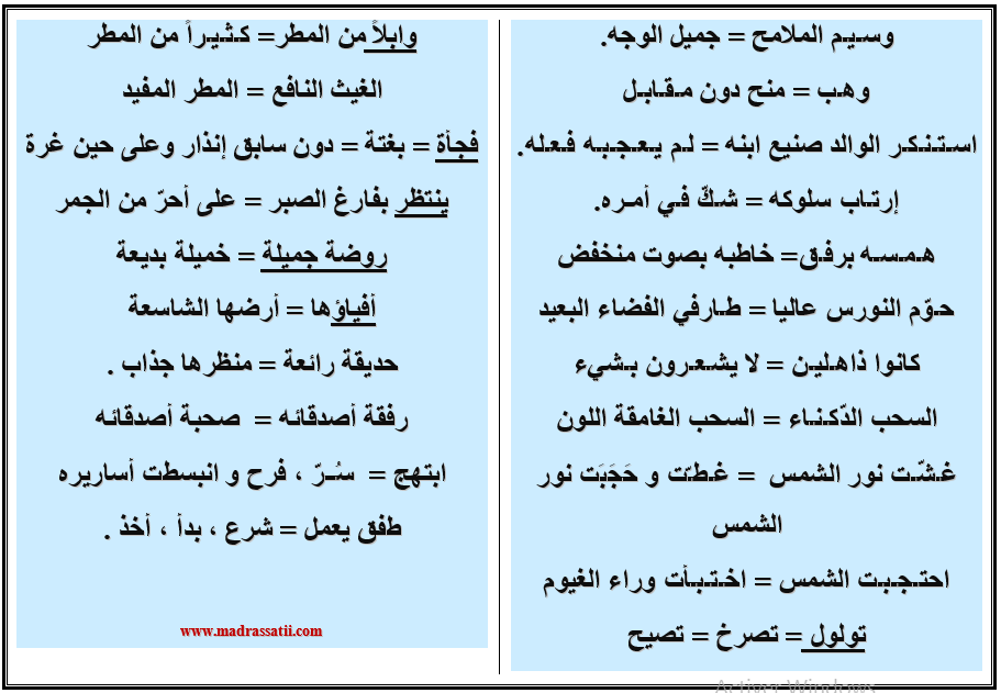 مفردات لغة عربية 2 موقع مدرستي كوم