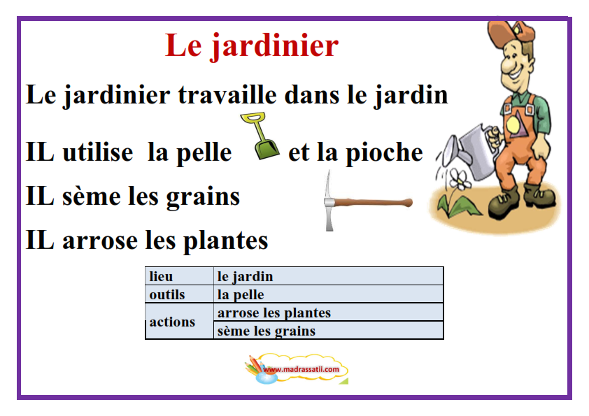 Le jardin перевод. Le jardinier перевод с французского.