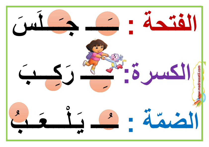 حركات الشكل في اللغة العربية : الفتحة . 