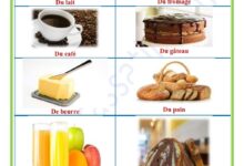 Les repas et les aliments