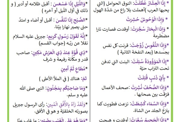 سورة النبأ للاطفال مكتوبة