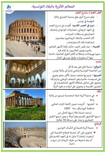 بعض المواقع الأثرية في البلاد التونسية موقع مدرستي
