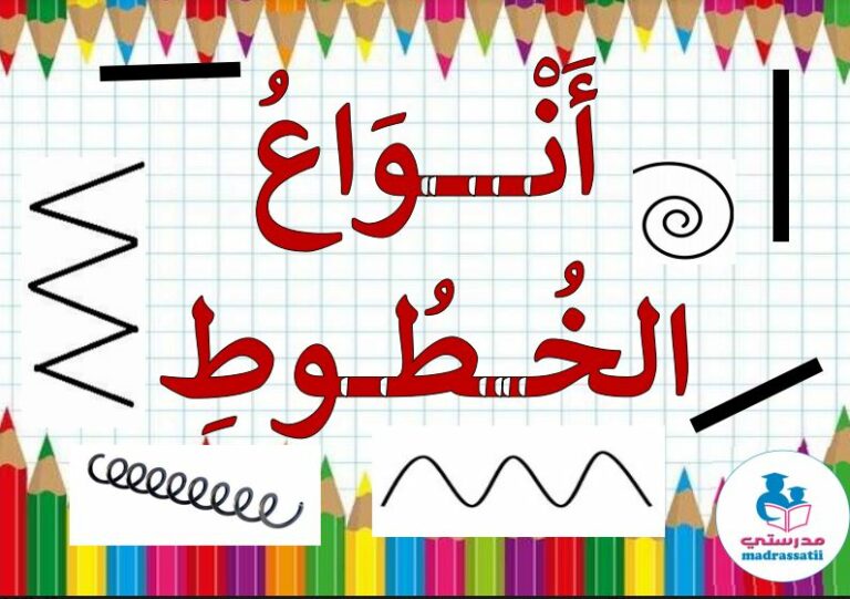 معلقات أنواع الخطوط موقع مدرستي