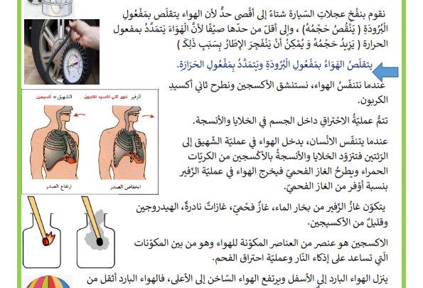 ملخص محور الهواء السنة السادسة ابتدائي – موقع مدرستي