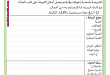 Ø§Ù†ØªØ§Ø¬ ÙƒØªØ§Ø¨ÙŠ Ù…Ø±ÙŠÙ… Ùˆ Ø§Ù„Ø¹ØµÙÙˆØ± Ø§Ù„Ø¬Ø±ÙŠØ­ Ù…ÙˆÙ‚Ø¹ Ù…Ø¯Ø±Ø³ØªÙŠ