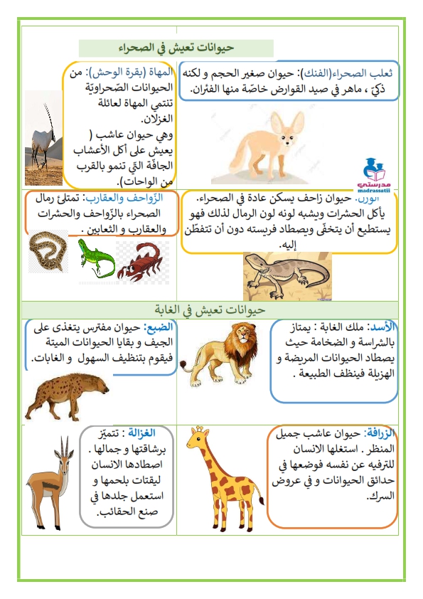 الحيوانات البرية و الحيوانات الاليفة و منافعها