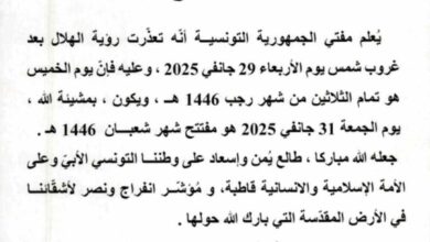 يوم الجمعة 31 جانفي 2025 هو مفتتح شهر شعبان 1446 هـ