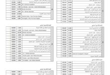الطلبيّة الخاصة بأدلّة المدرّس