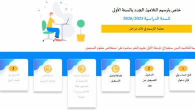 ترسيم التلاميذ الجدد بالسنة الأولى