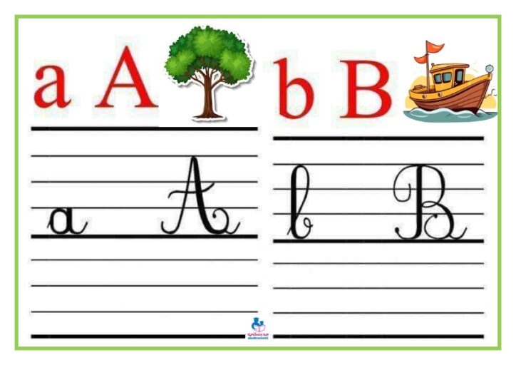 l'alphabet miniscule et majuscule affichage