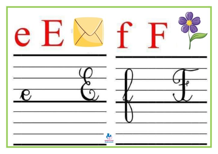 l'alphabet miniscule et majuscule affichage