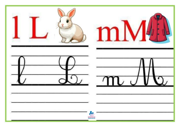 l'alphabet miniscule et majuscule affichage