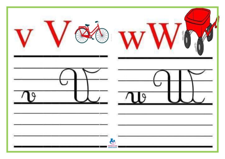 l'alphabet miniscule et majuscule affichage