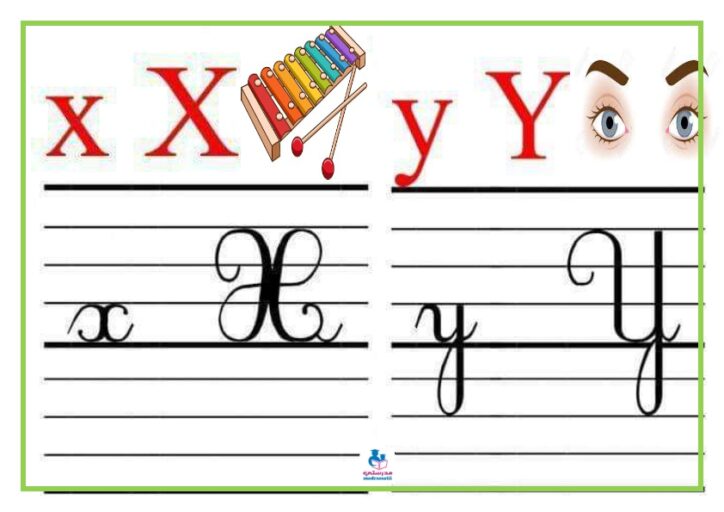 l'alphabet miniscule et majuscule affichage