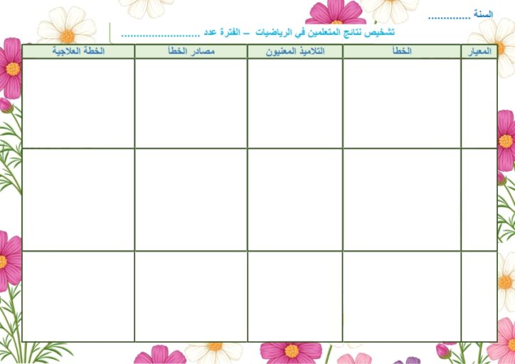 تشخيص نتائج المتعلمين مدرستي