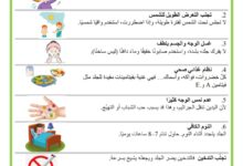 حماية الجلد نصائح مدرستي