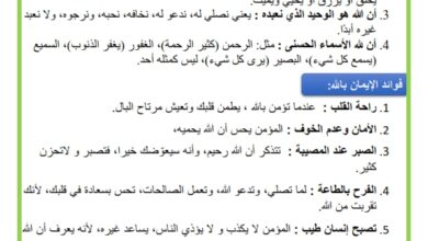 الايمان بالله مدرستي