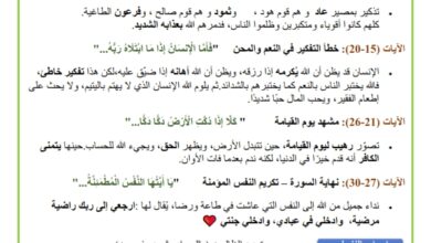 تفسير سورة الفجر مدرستي