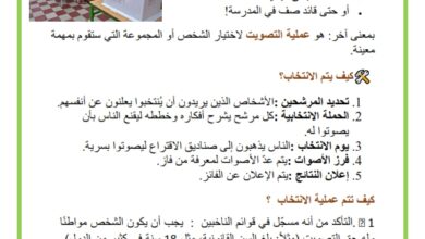 الانتخاب الانتخابات مدرستي
