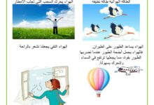 آثار الهواء وأهميته
