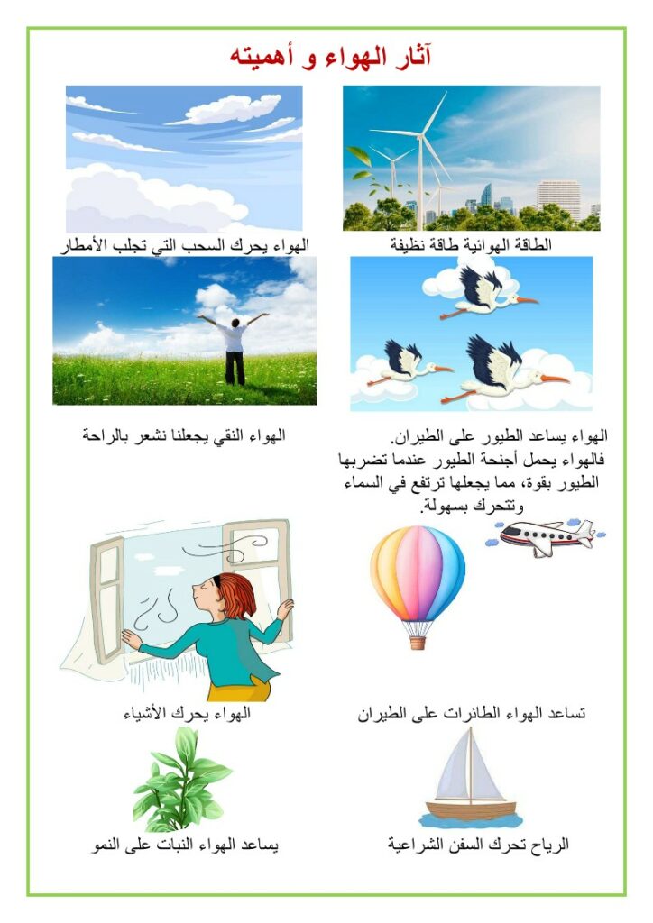 آثار الهواء وأهميته