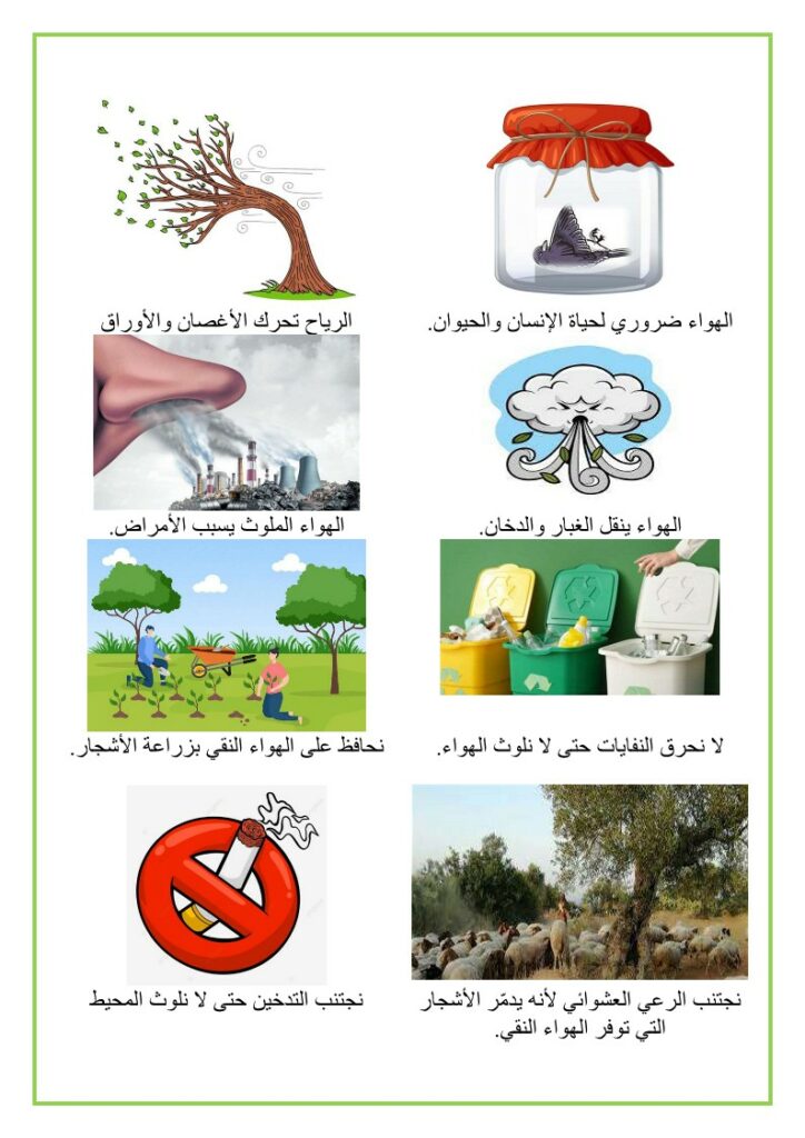 آثار الهواء وأهميته