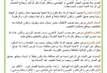 الأمراض التي تصيب الجهاز التنفسي