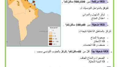 التوزّع الجغرافي للسكّان والأدفاق الهجريّة في البلاد التونسيّة