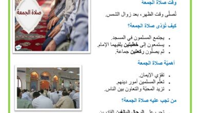 صلاة الجمعة ملخص مدرستي