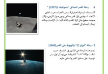 أشهر الرحلات الفضائية و رواد الفضاء