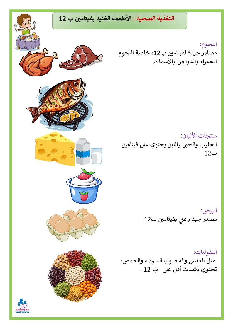 الأغذية الغنية بفيتامين ب12