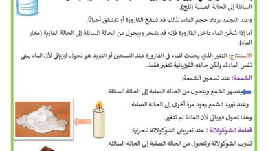 التحولات الفيزيائية بمفعول الحرارة للماء في قارورة و للشمعة و قطعة الشكلاطة