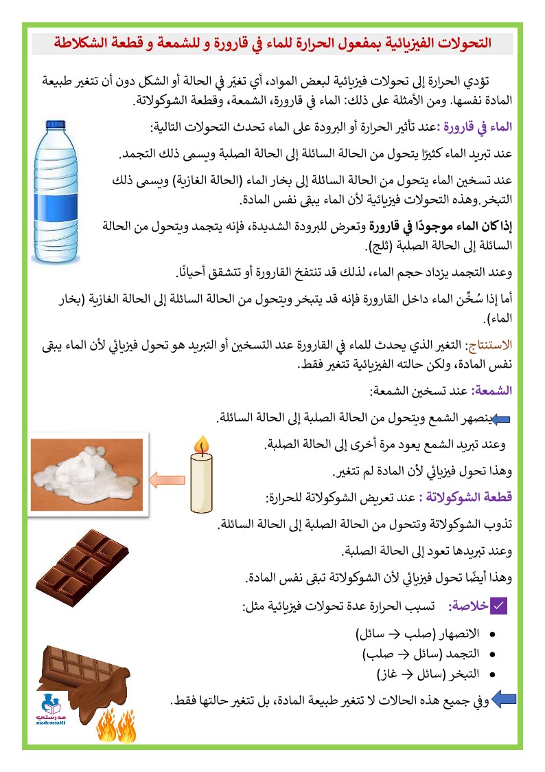 التحولات الفيزيائية بمفعول الحرارة للماء في قارورة و للشمعة و قطعة الشكلاطة