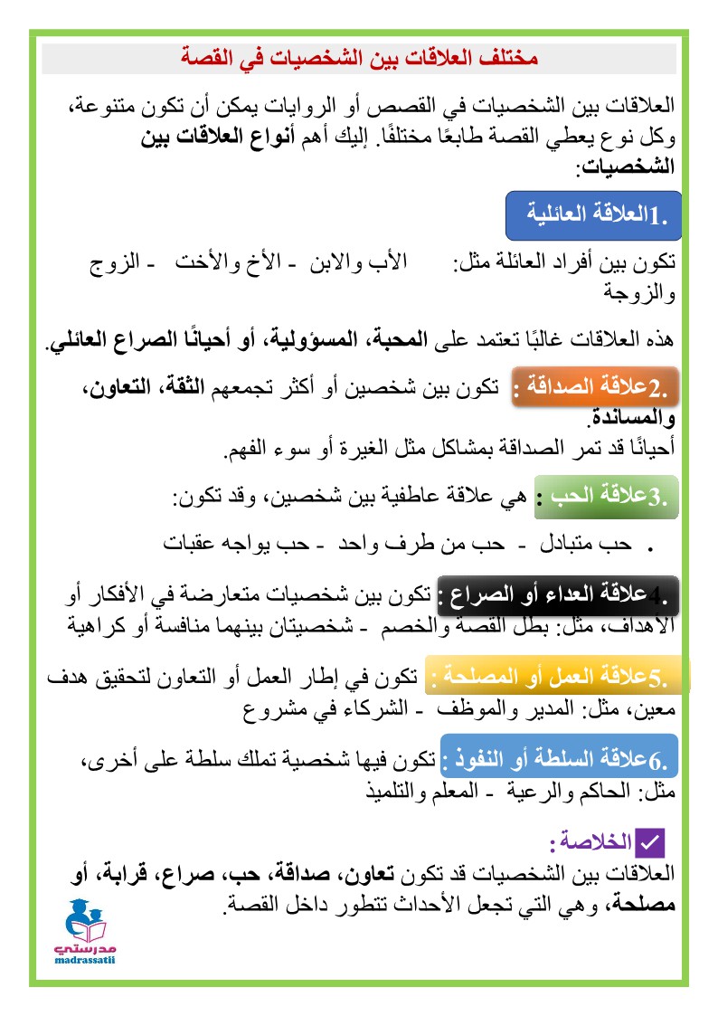 مختلف العلاقات بين الشخصيات في القصة