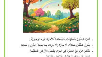 وصف الربيع السنة الاولى ابتدائي