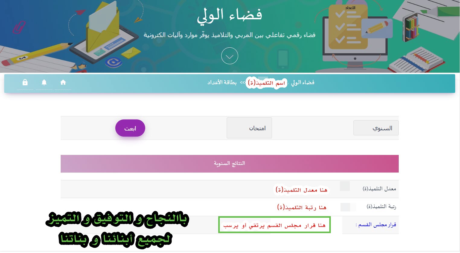 النتائج السنوية