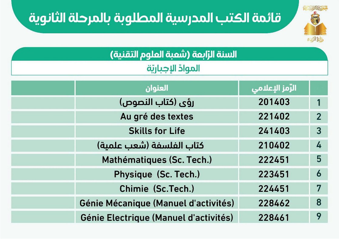 قائمة الكتب المدرسية المطلوبة لسنة البكالوريا