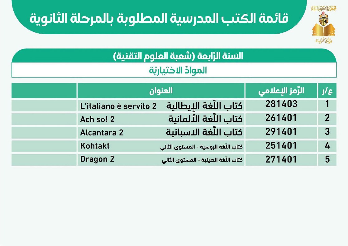 قائمة الكتب المدرسية المطلوبة لسنة البكالوريا