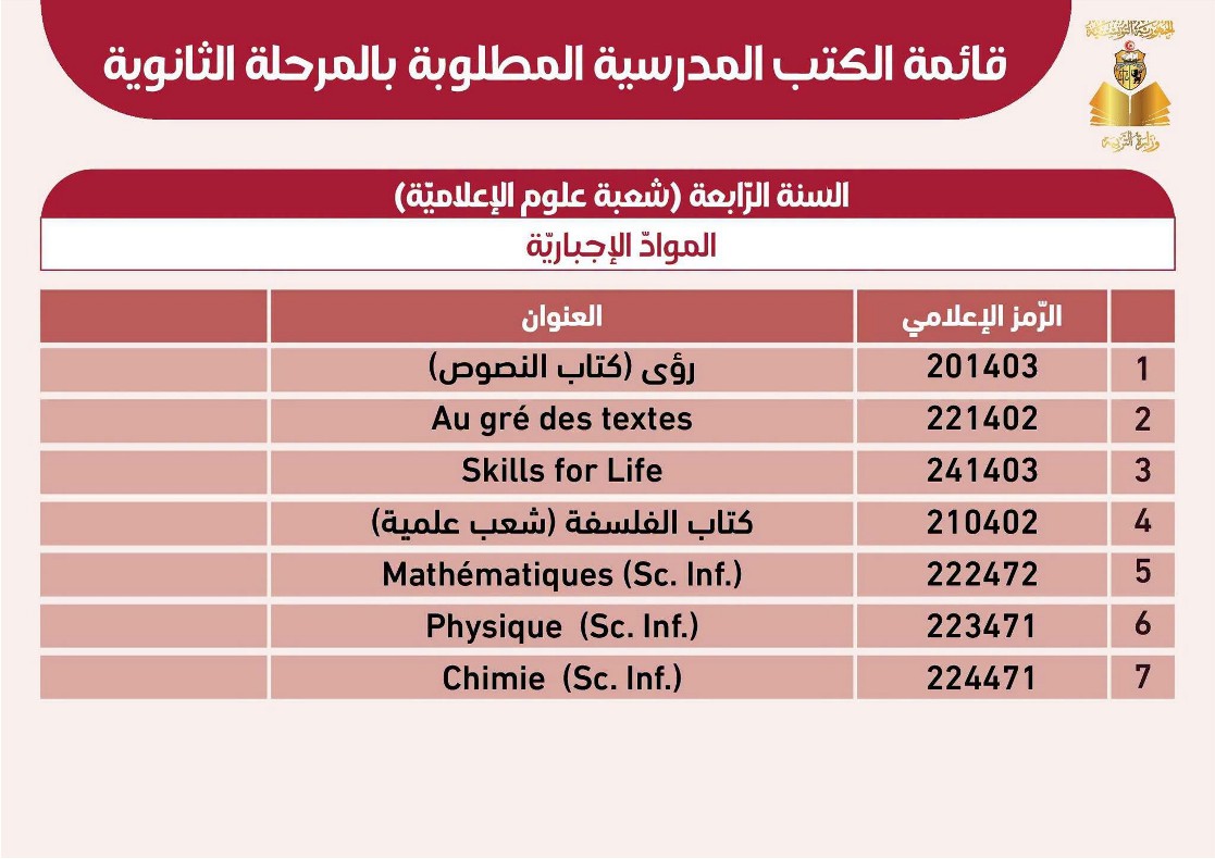 قائمة الكتب المدرسية المطلوبة لسنة البكالوريا