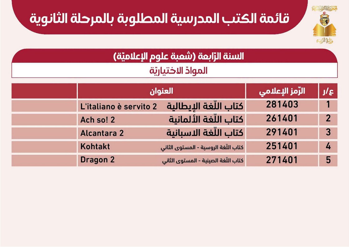 قائمة الكتب المدرسية المطلوبة لسنة البكالوريا