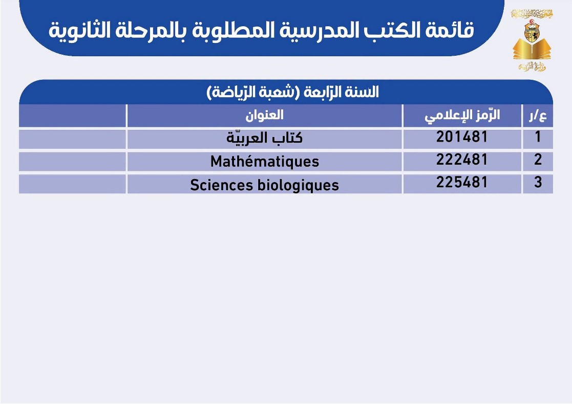 قائمة الكتب المدرسية المطلوبة لسنة البكالوريا