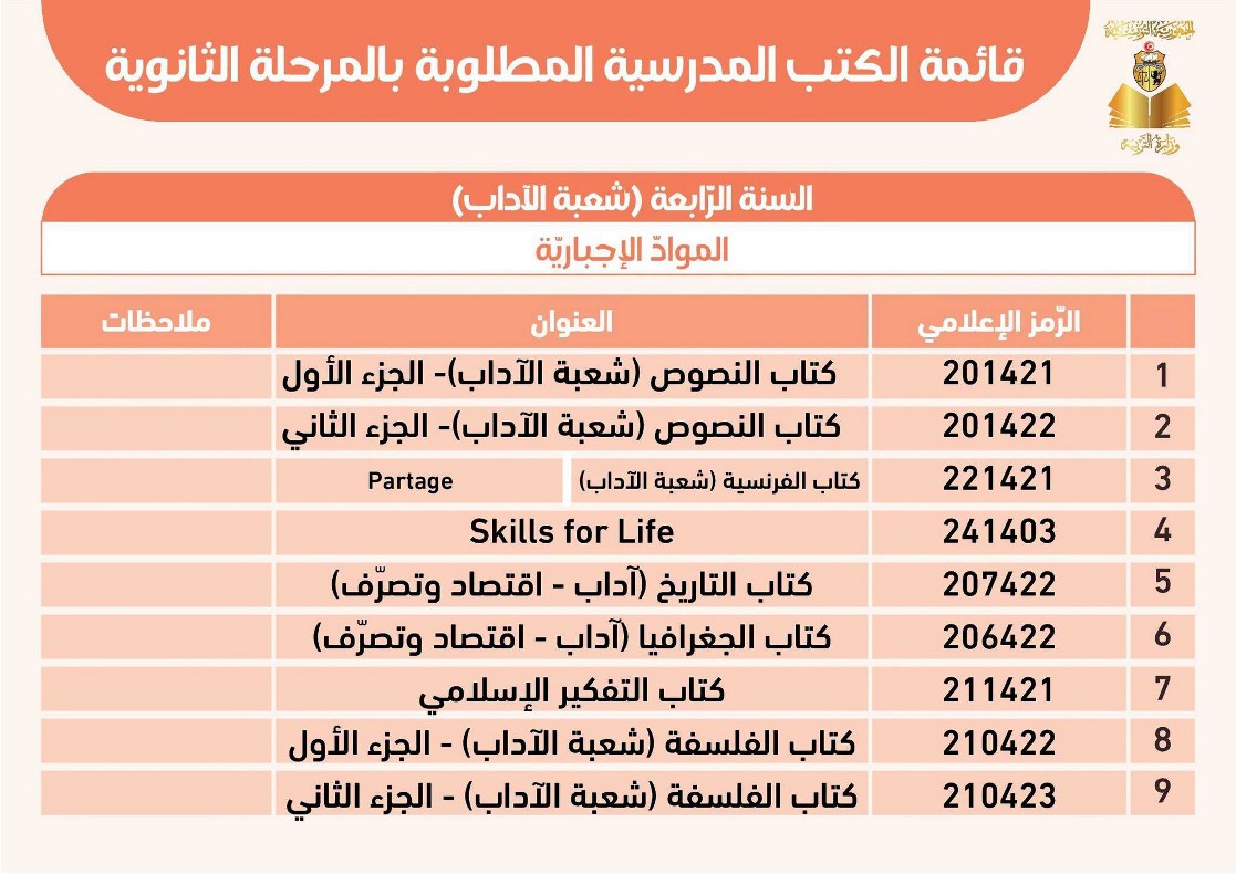 قائمة الكتب المدرسية المطلوبة لسنة البكالوريا