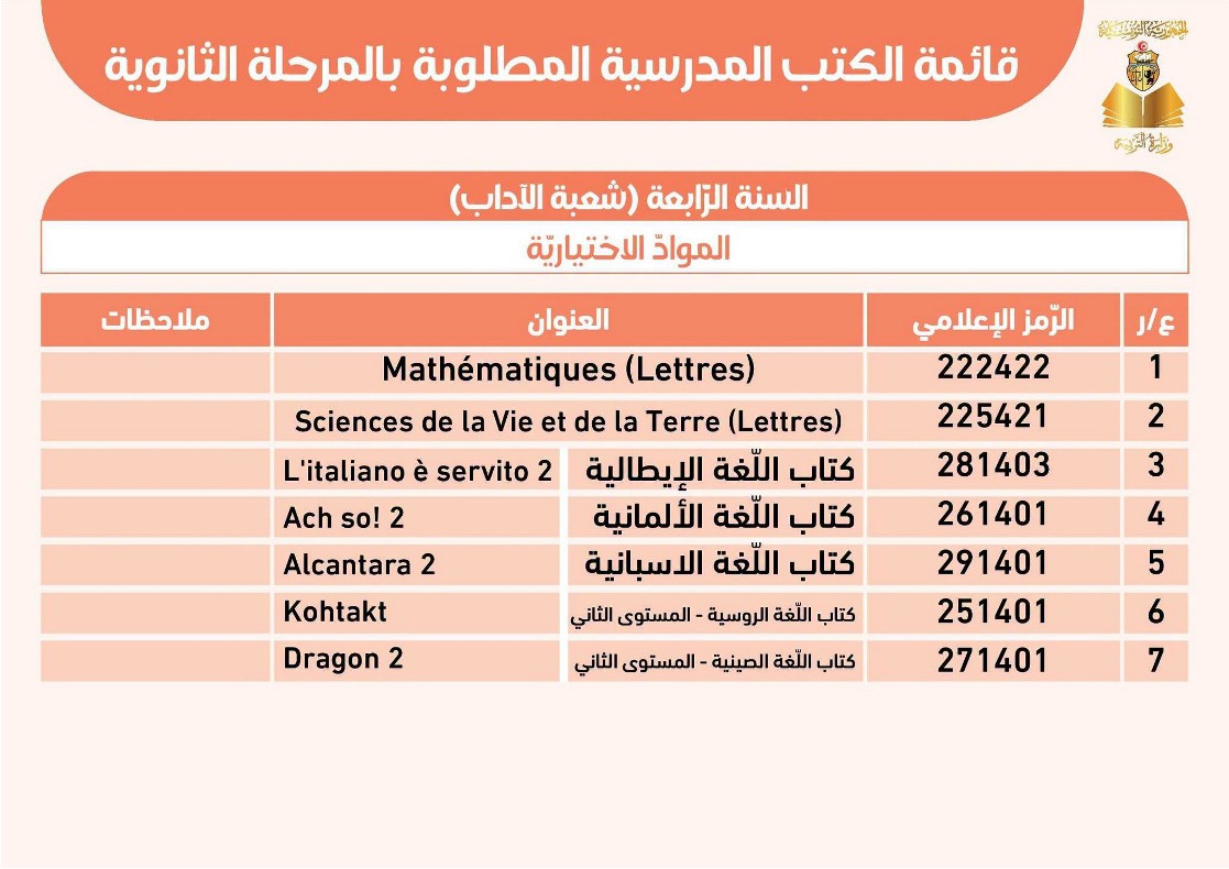 قائمة الكتب المدرسية المطلوبة لسنة البكالوريا