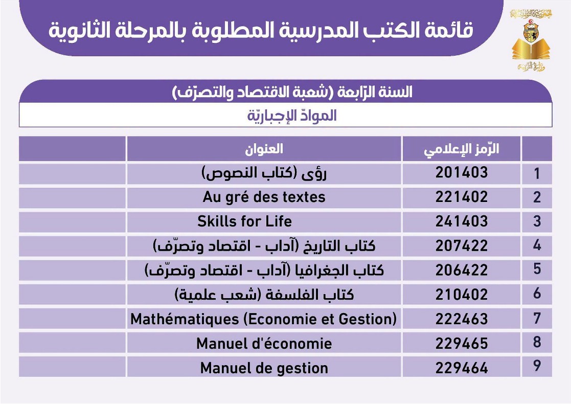 قائمة الكتب المدرسية المطلوبة لسنة البكالوريا