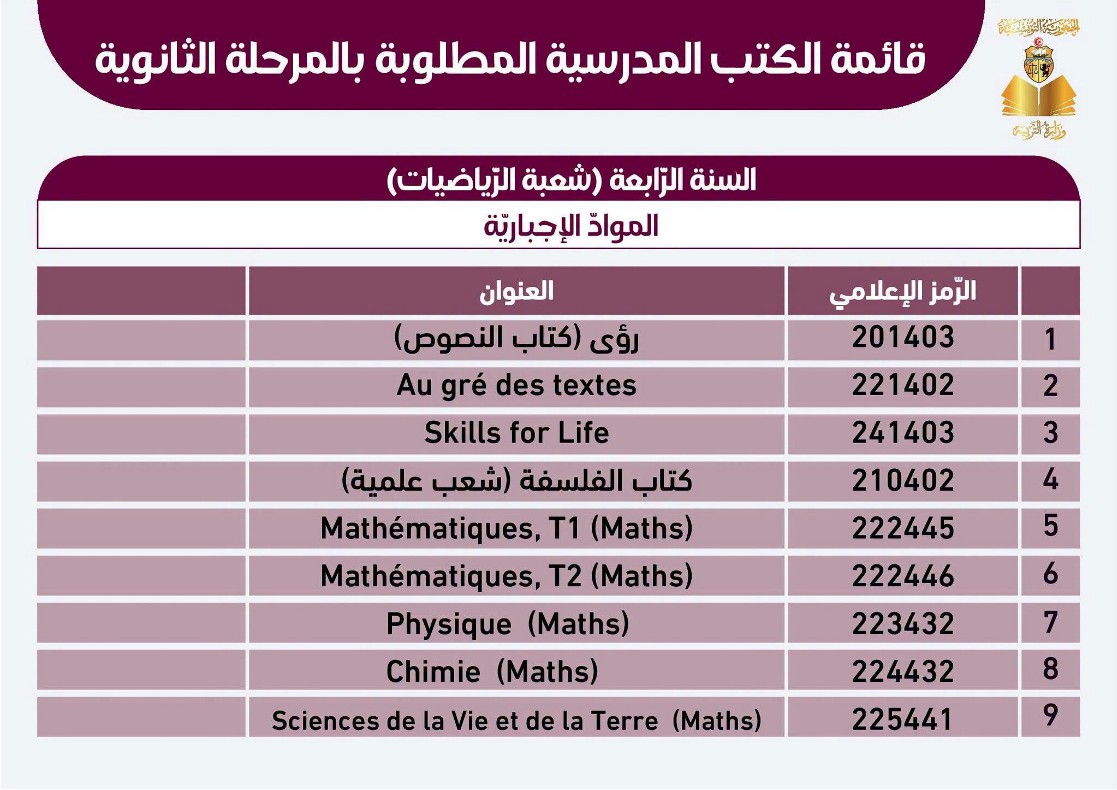 قائمة الكتب المدرسية المطلوبة لسنة البكالوريا