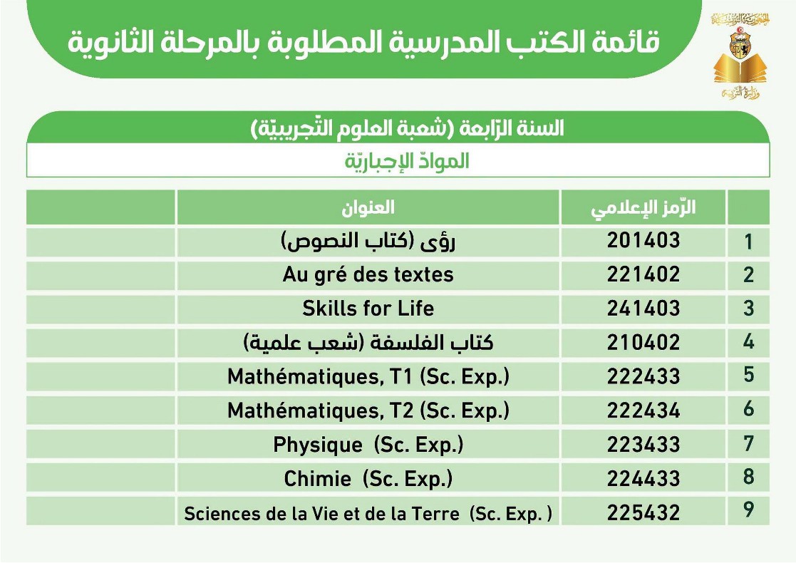 قائمة الكتب المدرسية المطلوبة لسنة البكالوريا