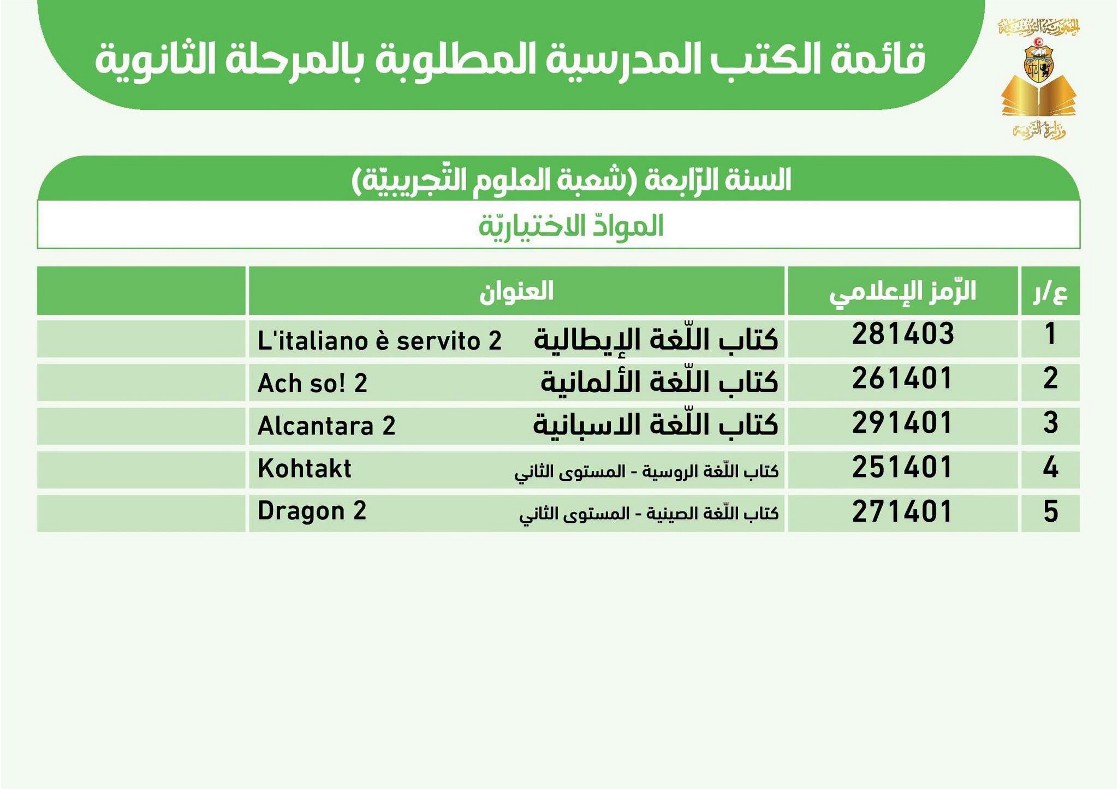 قائمة الكتب المدرسية المطلوبة لسنة البكالوريا