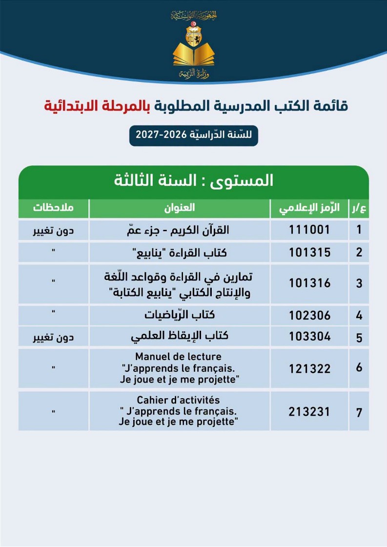 قائمة الكتب المدرسية المطلوبة حسب المستويات بالمرحلة الابتدائية للسنة الدراسية 2026-2027